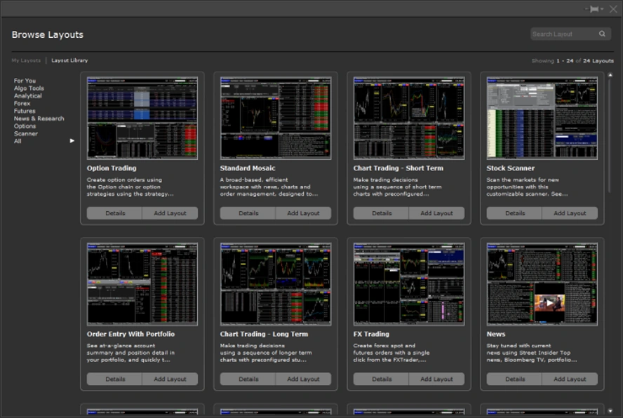 Interactive brokers trader workstation (TWS) mosaik templates