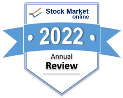 stock market online anual review