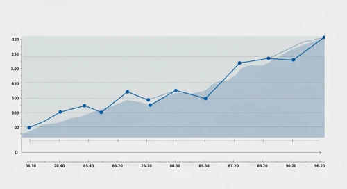Apple Inc. stock analysis