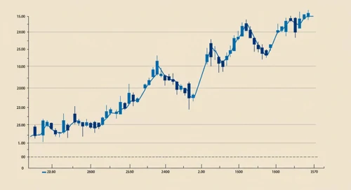 Apple Inc. AAPL stock analysis