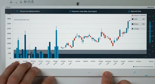 ABBV: Fundamental Ratio Analysis - AbbVie Inc