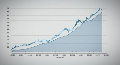 Abbott Laboratories stock analysis