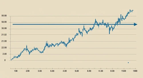 American Electric Power Company, Inc. Stock Analysis