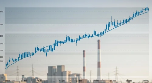 AES: Fibunacci Level Technical Analysis - The AES Corporation