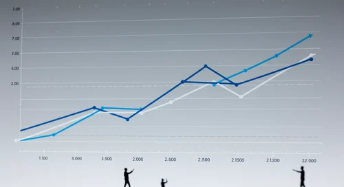 AES: Fibunacci Level Technical Analysis - The AES Corporation