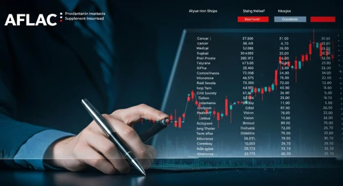 Aflac Incorporated Stock Analysis