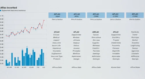 AFL: Analysts Ratings - Aflac Incorporated