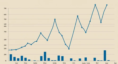 American International Group, Inc. Stock Analysis