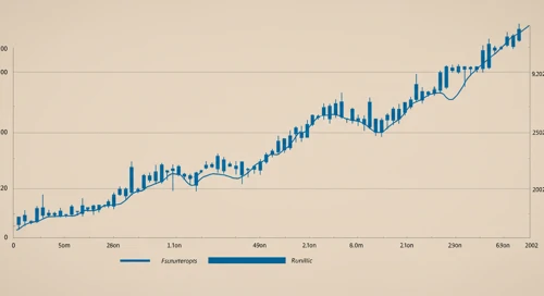 AIZ: Trend with Support and Resistance Levels - Assurant Inc
