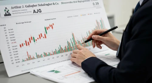 AJG: Dividend Analysis - Arthur J Gallagher and Co