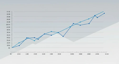 Albemarle Corporation Stock Analysis