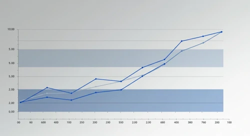 Albemarle Corporation Stock Analysis