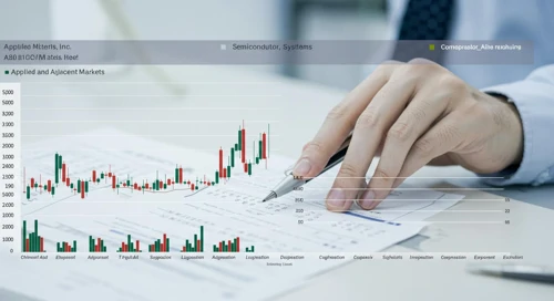 AMAT: Analysts Ratings - Applied Materials Inc