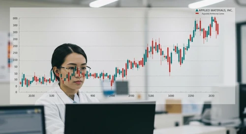 AMAT: Fundamental Ratio Analysis - Applied Materials Inc