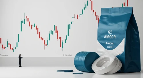 AMCR: Dividend Analysis - Amcor plc