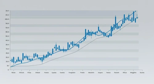 Stock Analysis for Amgen Inc.