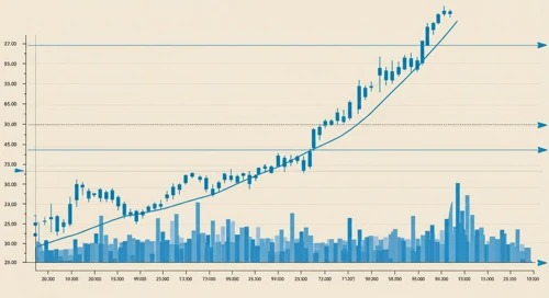 A. O. Smith Corporation stock analysis