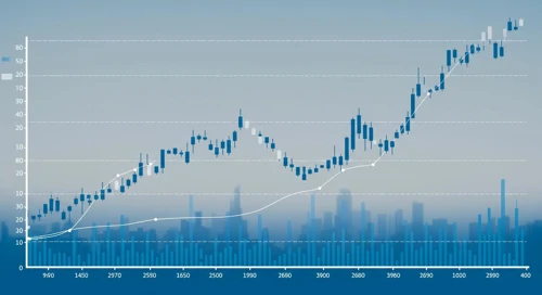 APA: Trend with Support and Resistance Levels - APA Corporation