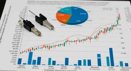 APH: Fundamental Ratio Analysis - Amphenol Corporation