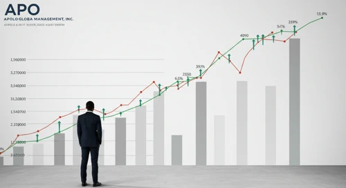 APO: Dividend Analysis - Apollo Global Management Inc