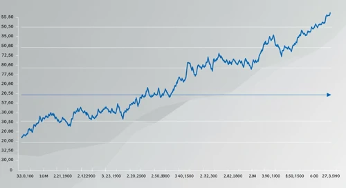 Apollo Global Management, Inc. Stock Analysis