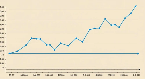 Apollo Global Management, Inc. Stock Analysis