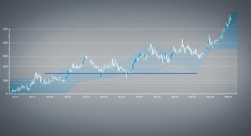APTV: Fibunacci Level Technical Analysis - Aptiv PLC