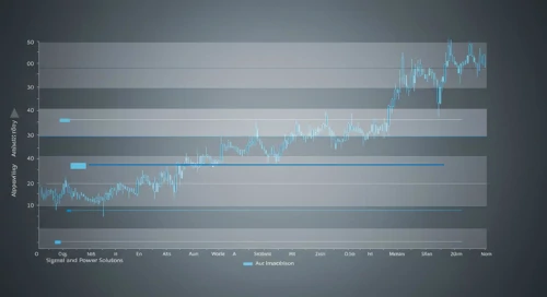 Aptiv PLC Stock Analysis