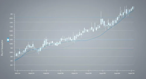 Aptiv PLC Stock Analysis
