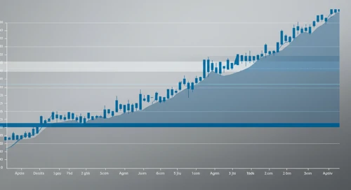 APTV: Fibunacci Level Technical Analysis - Aptiv PLC