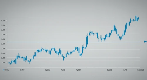APTV: Fibunacci Level Technical Analysis - Aptiv PLC
