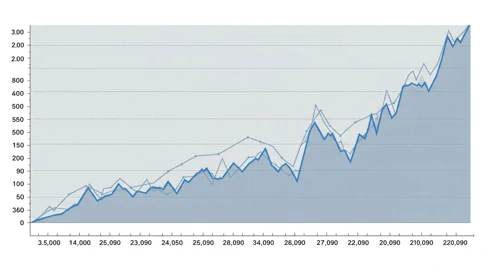 Alexandria Real Estate Equities, Inc. Stock Analysis