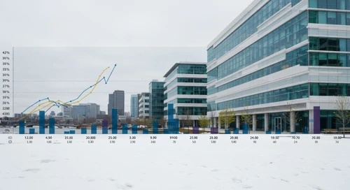 ARE: Fundamental Ratio Analysis - Alexandria Real Estate Equities Inc