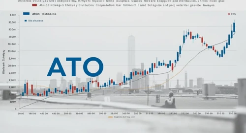ATO: Dividend Analysis - Atmos Energy Corporation
