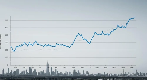 ATO: Fibunacci Level Technical Analysis - Atmos Energy Corporation