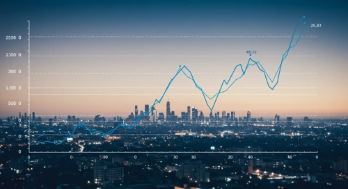 ATO: Trend with Support and Resistance Levels - Atmos Energy Corporation