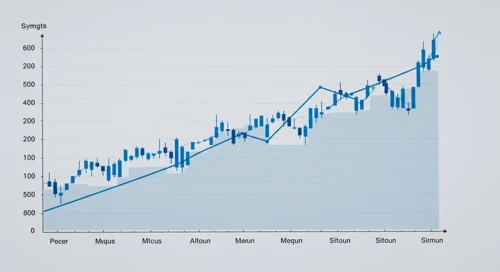 AUDCAD currency illustration