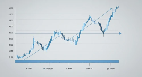 AUDCAD: Fibunacci Level Technical Analysis