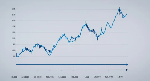 AUDCAD: Fibunacci Level Technical Analysis