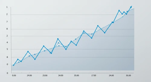 AUDCAD: Fibunacci Level Technical Analysis