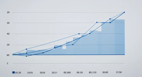 AUDCAD: Fibunacci Level Technical Analysis