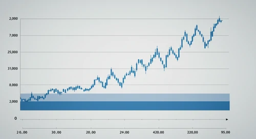 AUDCAD: Fibunacci Level Technical Analysis