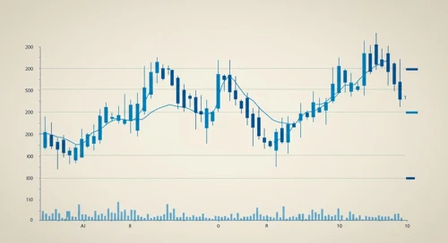 AUDCAD: Trend with Support and Resistance Levels