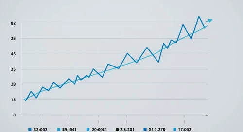 AUDJPY Currency Pair
