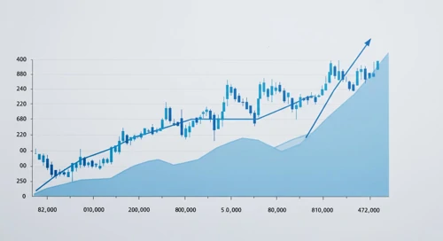 AUDJPY currency analysis