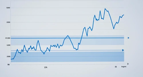 AUDJPY currency analysis