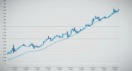 AUDJPY: Fibunacci Level Technical Analysis