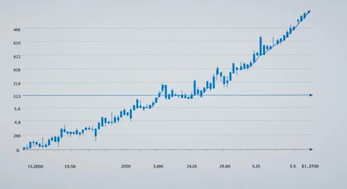 AUDJPY: Fibunacci Level Technical Analysis