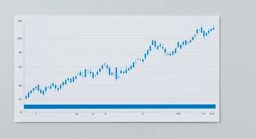 AUDJPY: Fibunacci Level Technical Analysis