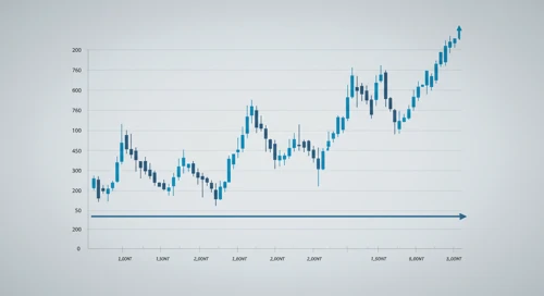 AUDJPY: Fibunacci Level Technical Analysis